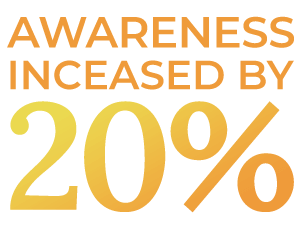 Marriner helped Choice Hotels increase Cambria's awareness by 20%