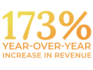 Marriner helped Maryland Tourism increase year over year revenue by 173%
