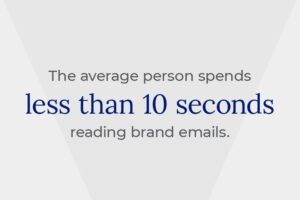 The average person spends less than 10 seconds reading brand emails.